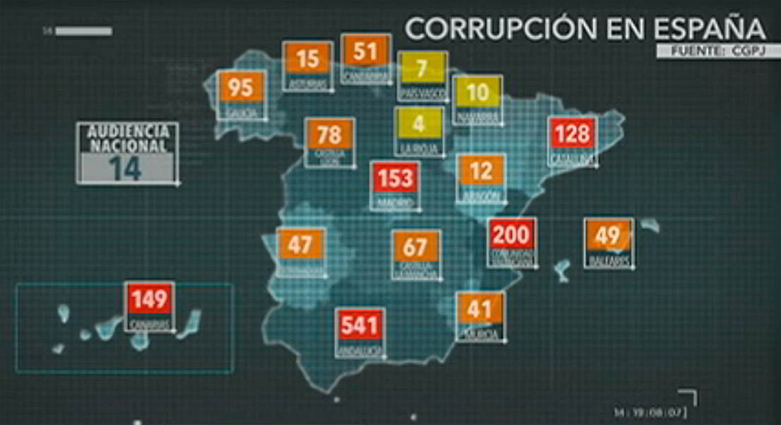 corrupcion-en-espana-noviembre-2014.jpg