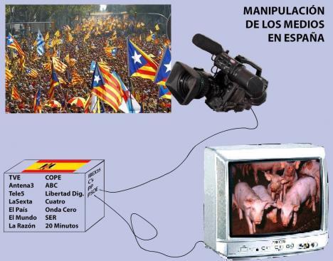 manipulación de los medios de comunicación en España con el tema catalán